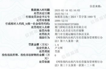信息技術咨詢服務 廈門拼超在哪里看？今日頭條上的解決方案